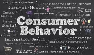 HVAC Consumer Behavior